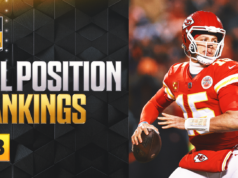 2024 Finest NFL quarterbacks: Patrick Mahomes, Lamar Jackson lead positions 